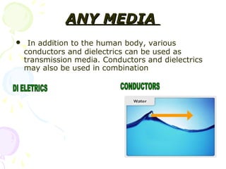 ANY MEDIA
•    In addition to the human body, various
    conductors and dielectrics can be used as
    transmission media. Conductors and dielectrics
    may also be used in combination
 