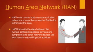 Human Area Network (HAN)
 HAN uses human body as communication
network and uses the concept of Redtacton
to transmit the data.
 HAN transmits the data between the
human-centered electronic devices and
computers and other network devices via
total human natural Physical activities
 