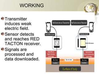 WORKING
Transmitter
induces weak
electric field.
Sensor detects
and reaches RED
TACTON receiver.
Signals are
processed and
data downloaded.

 