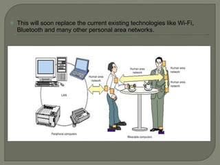 This will soon replace the current existing technologies like Wi-Fi, Bluetooth and many other personal area networks. 