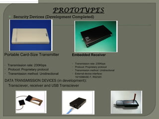 PROTOTYPES Security Devices (Development Completed) Transciever, receiver and USB Transciever DATA TRANSMISSION DEVICES (in development): Portable Card-Size Transmitter ・ Transmission rate: 230Kbps ・ Protocol: Proprietary protocol ・ Transmission method: Unidirectional Embedded Receiver ・ Transmission rate: 230Kbps ・ Protocol: Proprietary protocol ・ Transmission method: Unidirectional ・ External device interface: 　 10/100BASE-T, RS232C 
