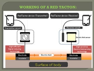 WORKING OF A RED TACTON: 