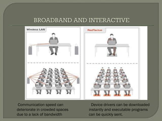 Communication speed can  Device drivers can be downloaded deteriorate in crowded spaces  instantly and executable programs  due to a lack of bandwidth  can be quickly sent. 