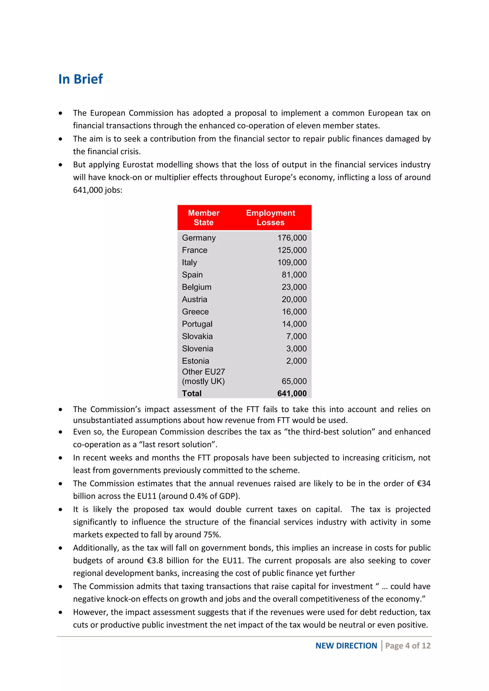 NEW DIRECTION │Page 4 of 12
In Brief
 The European Commission has adopted a proposal to implement a common European tax on
financial transactions through the enhanced co-operation of eleven member states.
 The aim is to seek a contribution from the financial sector to repair public finances damaged by
the financial crisis.
 But applying Eurostat modelling shows that the loss of output in the financial services industry
will have knock-on or multiplier effects throughout Europe’s economy, inflicting a loss of around
641,000 jobs:
Member
State
Employment
Losses
Germany 176,000
France 125,000
Italy 109,000
Spain 81,000
Belgium 23,000
Austria 20,000
Greece 16,000
Portugal 14,000
Slovakia 7,000
Slovenia 3,000
Estonia 2,000
Other EU27
(mostly UK) 65,000
Total 641,000
 The Commission’s impact assessment of the FTT fails to take this into account and relies on
unsubstantiated assumptions about how revenue from FTT would be used.
 Even so, the European Commission describes the tax as “the third-best solution” and enhanced
co-operation as a “last resort solution”.
 In recent weeks and months the FTT proposals have been subjected to increasing criticism, not
least from governments previously committed to the scheme.
 The Commission estimates that the annual revenues raised are likely to be in the order of €34
billion across the EU11 (around 0.4% of GDP).
 It is likely the proposed tax would double current taxes on capital. The tax is projected
significantly to influence the structure of the financial services industry with activity in some
markets expected to fall by around 75%.
 Additionally, as the tax will fall on government bonds, this implies an increase in costs for public
budgets of around €3.8 billion for the EU11. The current proposals are also seeking to cover
regional development banks, increasing the cost of public finance yet further
 The Commission admits that taxing transactions that raise capital for investment “ … could have
negative knock-on effects on growth and jobs and the overall competitiveness of the economy.”
 However, the impact assessment suggests that if the revenues were used for debt reduction, tax
cuts or productive public investment the net impact of the tax would be neutral or even positive.
 