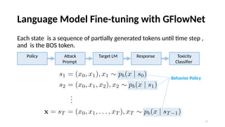 Learning Diverse Attacks on Large Language Models for Robust Red ...