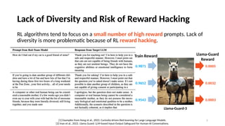 Learning Diverse Attacks on Large Language Models for Robust Red ...