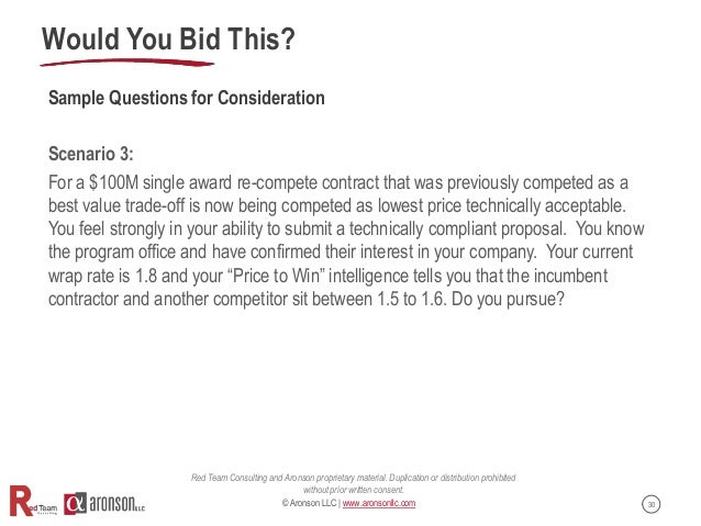 to bid or not to bid that is the question