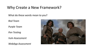 Why Create a New Framework?
What do these words mean to you?
Red Team
Purple Team
Pen Testing
Vuln Assessment
WebApp Assessment
 