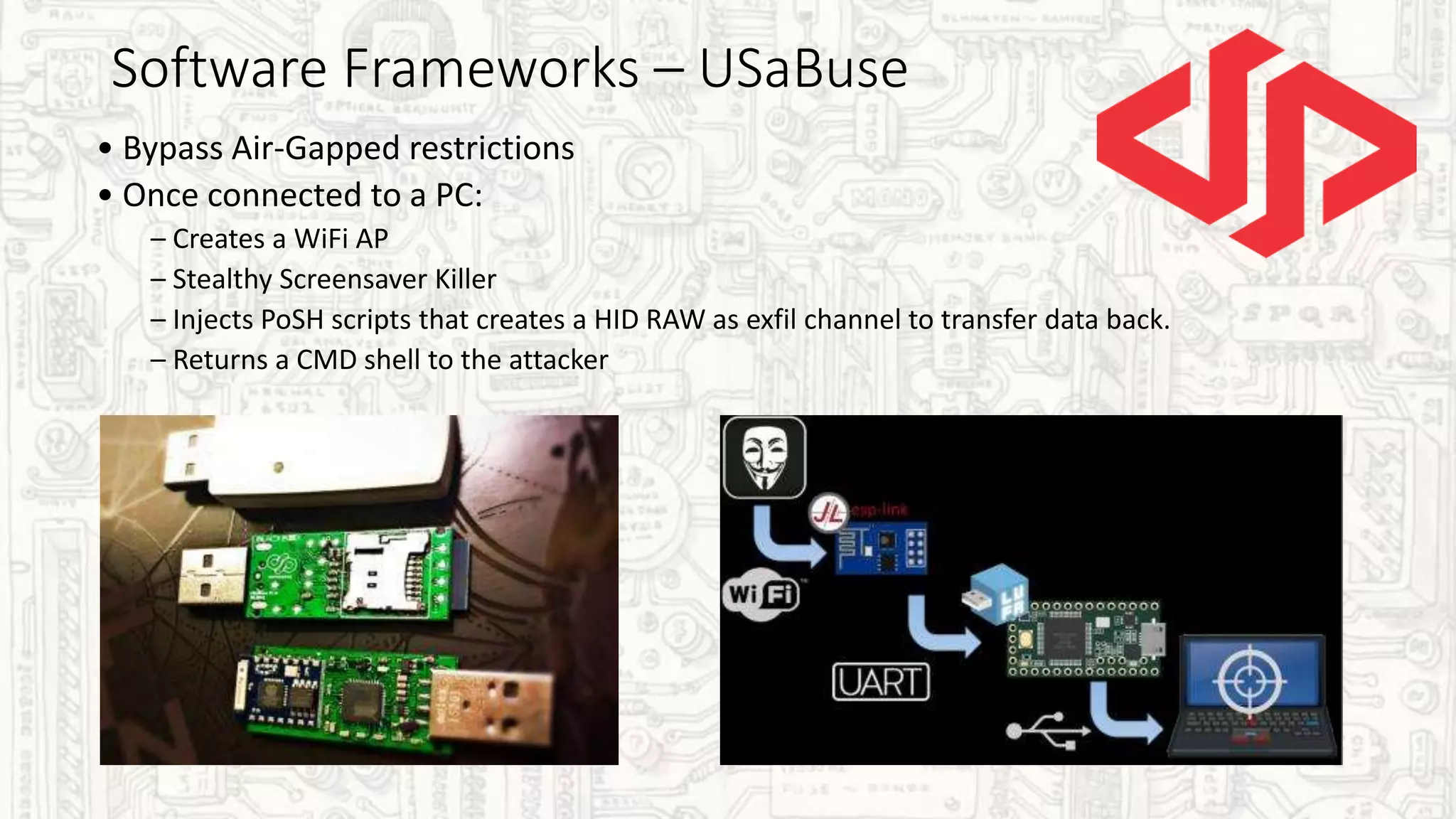Software Frameworks – USaBuse
• Bypass Air-Gapped restrictions
• Once connected to a PC:
– Creates a WiFi AP
– Stealthy Screensaver Killer
– Injects PoSH scripts that creates a HID RAW as exfil channel to transfer data back.
– Returns a CMD shell to the attacker
 