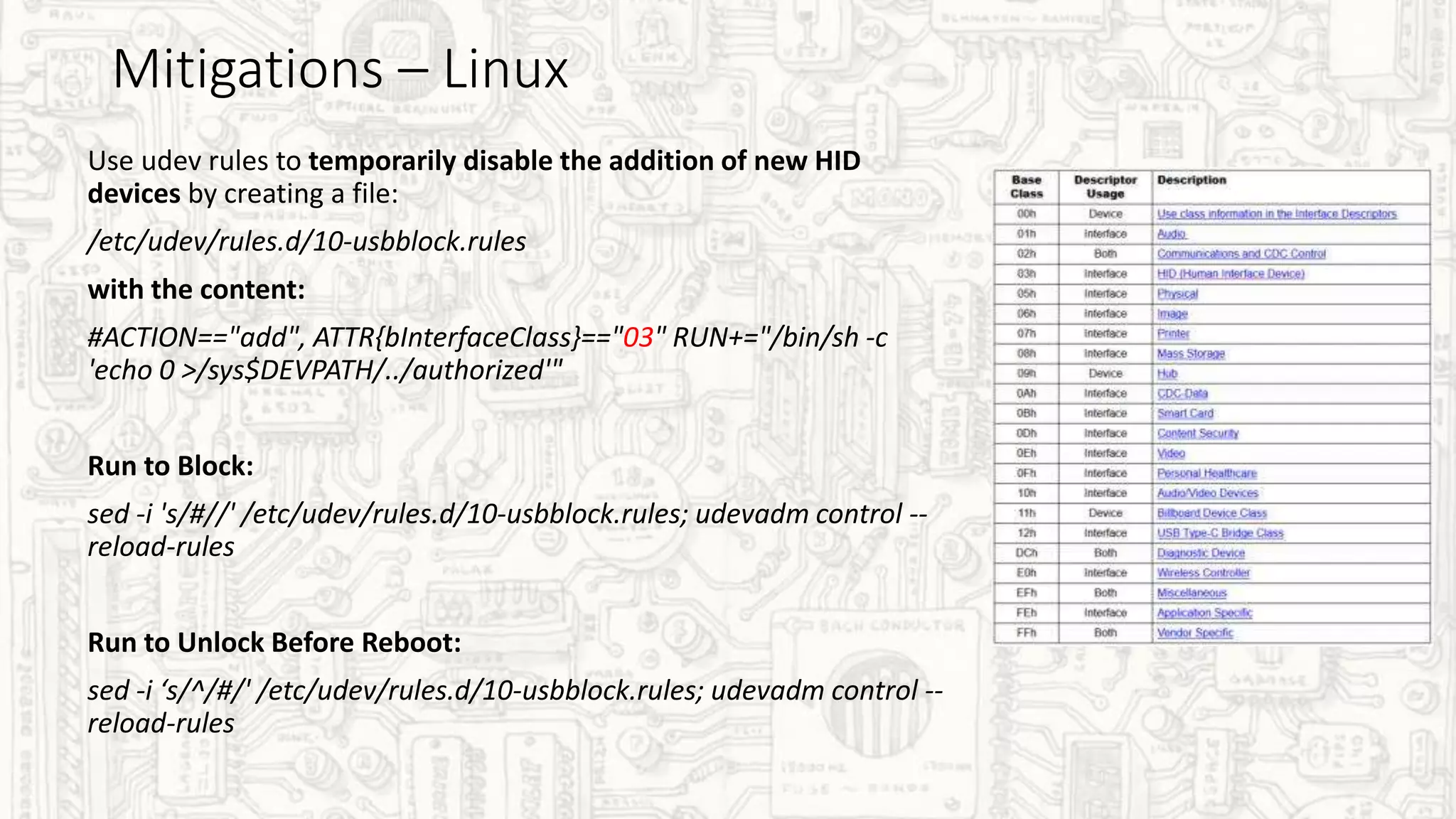 Mitigations – Linux
Use udev rules to temporarily disable the addition of new HID
devices by creating a file:
/etc/udev/rules.d/10-usbblock.rules
with the content:
#ACTION=="add", ATTR{bInterfaceClass}=="03" RUN+="/bin/sh -c
'echo 0 >/sys$DEVPATH/../authorized'"
Run to Block:
sed -i 's/#//' /etc/udev/rules.d/10-usbblock.rules; udevadm control --
reload-rules
Run to Unlock Before Reboot:
sed -i ‘s/^/#/' /etc/udev/rules.d/10-usbblock.rules; udevadm control --
reload-rules
 