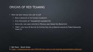 •
•
•
•
•
1. Red Team – Micah Zenko
2. https://redteamjournal.com/2016/04/the-roots-of-red-teaming-praemeditatio-malorum/
 