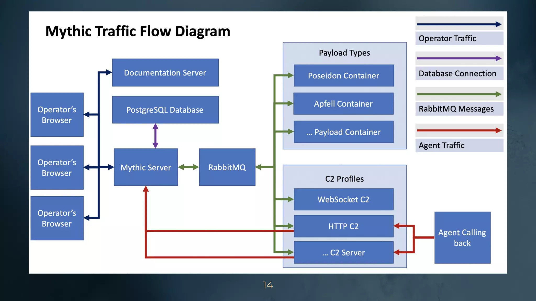WANT BIG IMPACT?
USE BIG IMAGE.
14
 