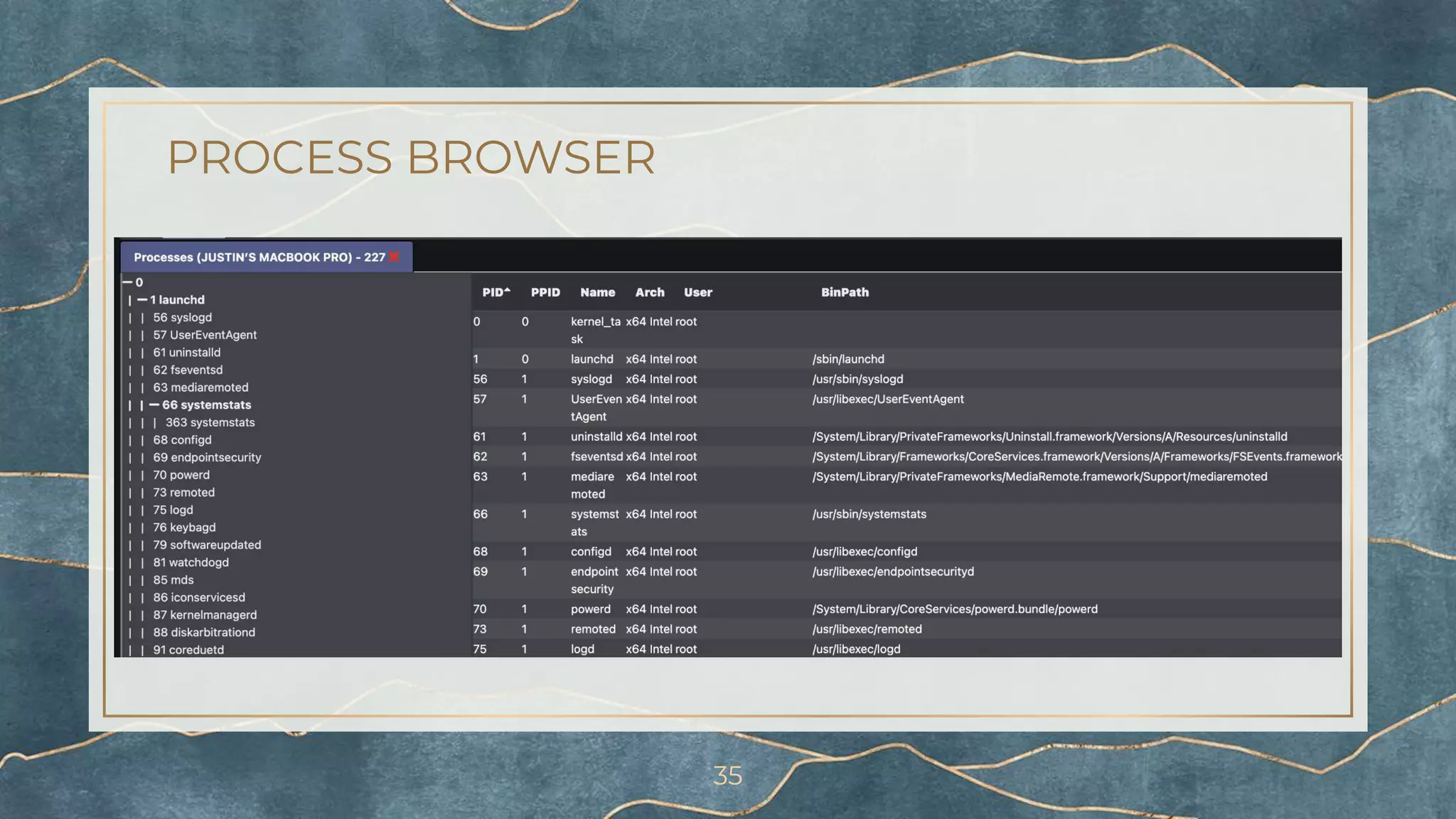 PROCESS BROWSER
35
 