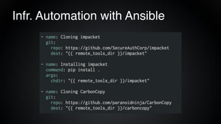 Infr. Automation with Ansible
 