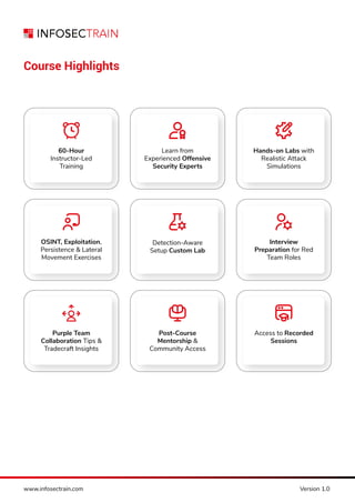 Red Team Operations Professional Training.pdf