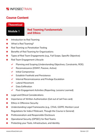 Red Team Operations Professional Training.pdf