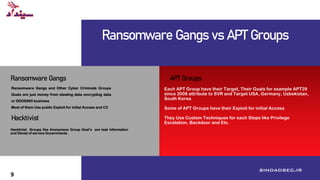 Each APT Group have their Target, Their Goals for example APT29
since 2008 attribute to SVR and Target USA, Germany, Uzbekistan,
South Korea
Some of APT Groups have their Exploit for initial Access
They Use Custom Techniques for each Steps like Privilege
Escalation, Backdoor and Etc.
۱۰ sindadsec.ir
Ransomware Gangs
Ransomware Gangs and Other Cyber Criminals Groups
Goals are just money from stealing data encrypting data
or DDOSING business
Most of them Use public Exploit for initial Access and C2
Ransomware Gangs vs APT Groups
Hacktivist
Hacktivist Groups like Anonymous Group Goal’s are leak Information
and Denial of service Governments.
APT Groups
9
 