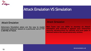 ۱۰ sindadsec.ir
Attack Emulation
Attack Emulation VS Simulation
Attack Simulation
Adversary Emulation plans are the way to model
adversary behavior based on a particular set of TTP
in MITRE ATT&CK.
Red Team can use AEPs to develop an Attack
simulation and execute it against your enterprise
security infrastructure for identify and tune gaps in
defense before the actual adversary strikes.
15
 