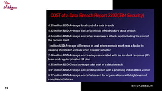 sindadsec.ir
COST of a Data Breach Report 2202(IBM Security)
4.35 million USD Average total cost of a data breach
4.82 million USD Average cost of a critical infrastructure data breach
4.54 million USD Average cost of a ransomware attack, not including the cost of
the ransom itself
1 million USD Average difference in cost where remote work was a factor in
causing the breach versus when it wasn’t a factor
2.66 million USD Average cost savings associated with an incident response (IR)
team and regularly tested IR plan
4.35 million USD Global average total cost of a data breach
4.91 million USD Average cost of data breach with a phishing initial attack vector
5.57 million USD Average cost of a breach for organizations with high levels of
compliance failures
19
 