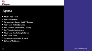 Agenda
sindadsec.ir
• What’s Red Team
• APT / APT Group
• Ransomware Gangs Vs APT Groups
• Red Team Methodologies
• Red Team vs Penetration Testing
• Red Team Infrastructure
• Adversary Emulation platforms
• Red Team Tools
• Consequence of Data Breach
• Defeat APT attacks
2
 