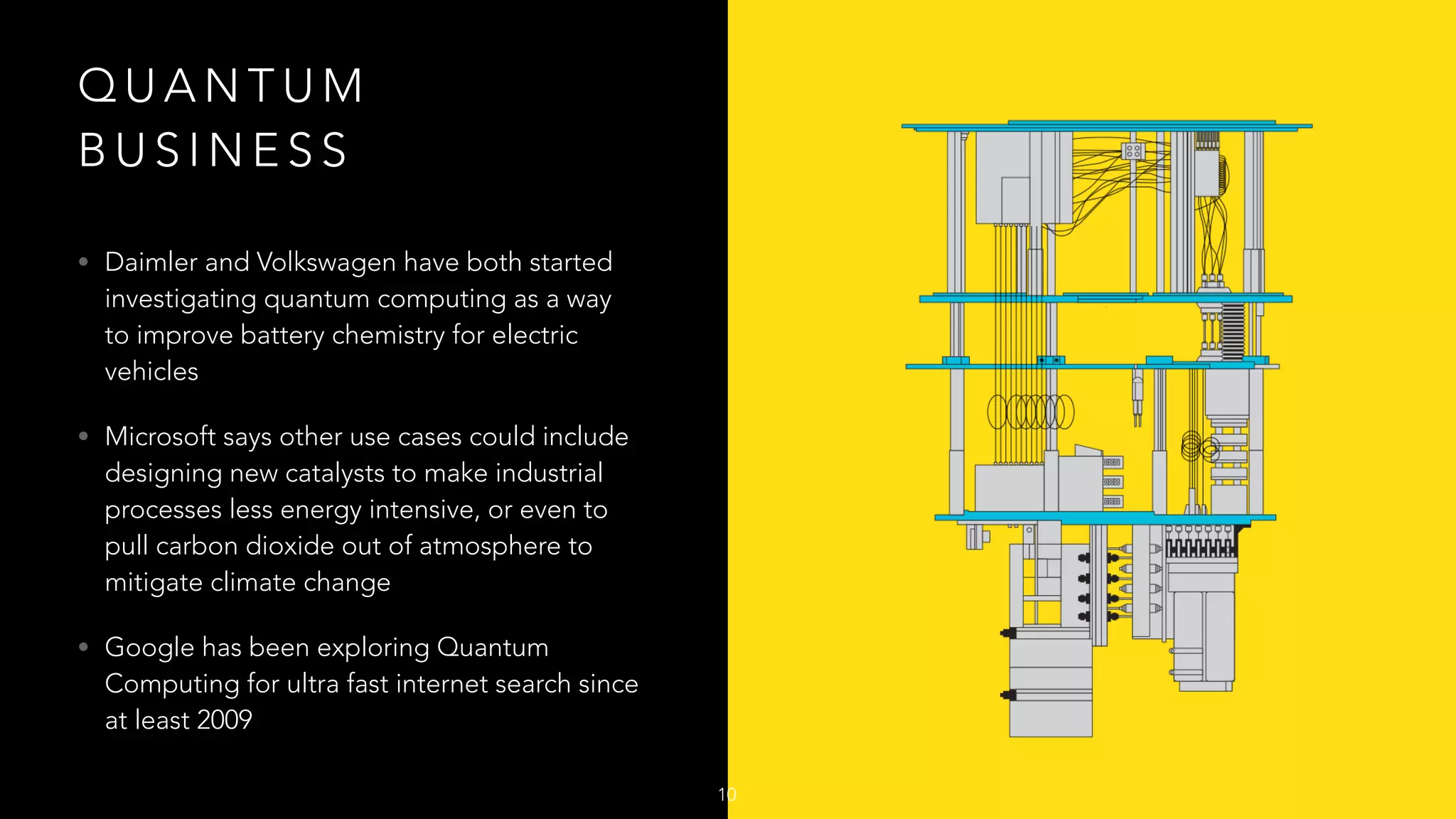 Q U A N T U M
B U S I N E S S
• Daimler and Volkswagen have both started
investigating quantum computing as a way
to improve battery chemistry for electric
vehicles
• Microsoft says other use cases could include
designing new catalysts to make industrial
processes less energy intensive, or even to
pull carbon dioxide out of atmosphere to
mitigate climate change
• Google has been exploring Quantum
Computing for ultra fast internet search since
at least 2009
10
 