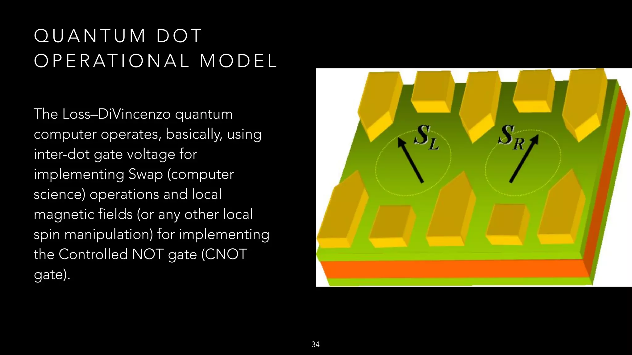 Q U A N T U M D O T
O P E R AT I O N A L M O D E L
The Loss–DiVincenzo quantum
computer operates, basically, using
inter-dot gate voltage for
implementing Swap (computer
science) operations and local
magnetic fields (or any other local
spin manipulation) for implementing
the Controlled NOT gate (CNOT
gate).
34
 