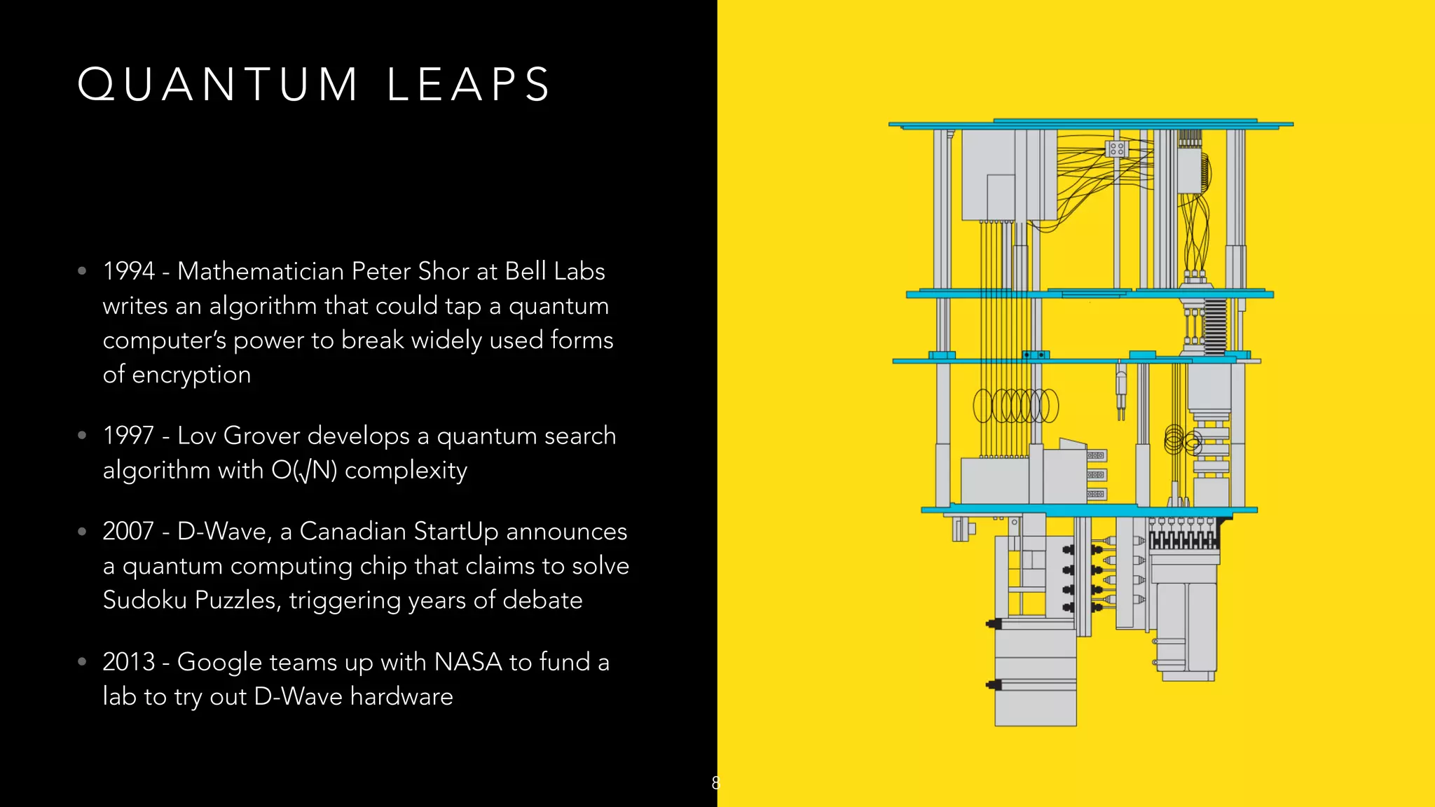 Q U A N T U M L E A P S
• 1994 - Mathematician Peter Shor at Bell Labs
writes an algorithm that could tap a quantum
computer’s power to break widely used forms
of encryption
• 1997 - Lov Grover develops a quantum search
algorithm with O(√N) complexity
• 2007 - D-Wave, a Canadian StartUp announces
a quantum computing chip that claims to solve
Sudoku Puzzles, triggering years of debate
• 2013 - Google teams up with NASA to fund a
lab to try out D-Wave hardware
8
 