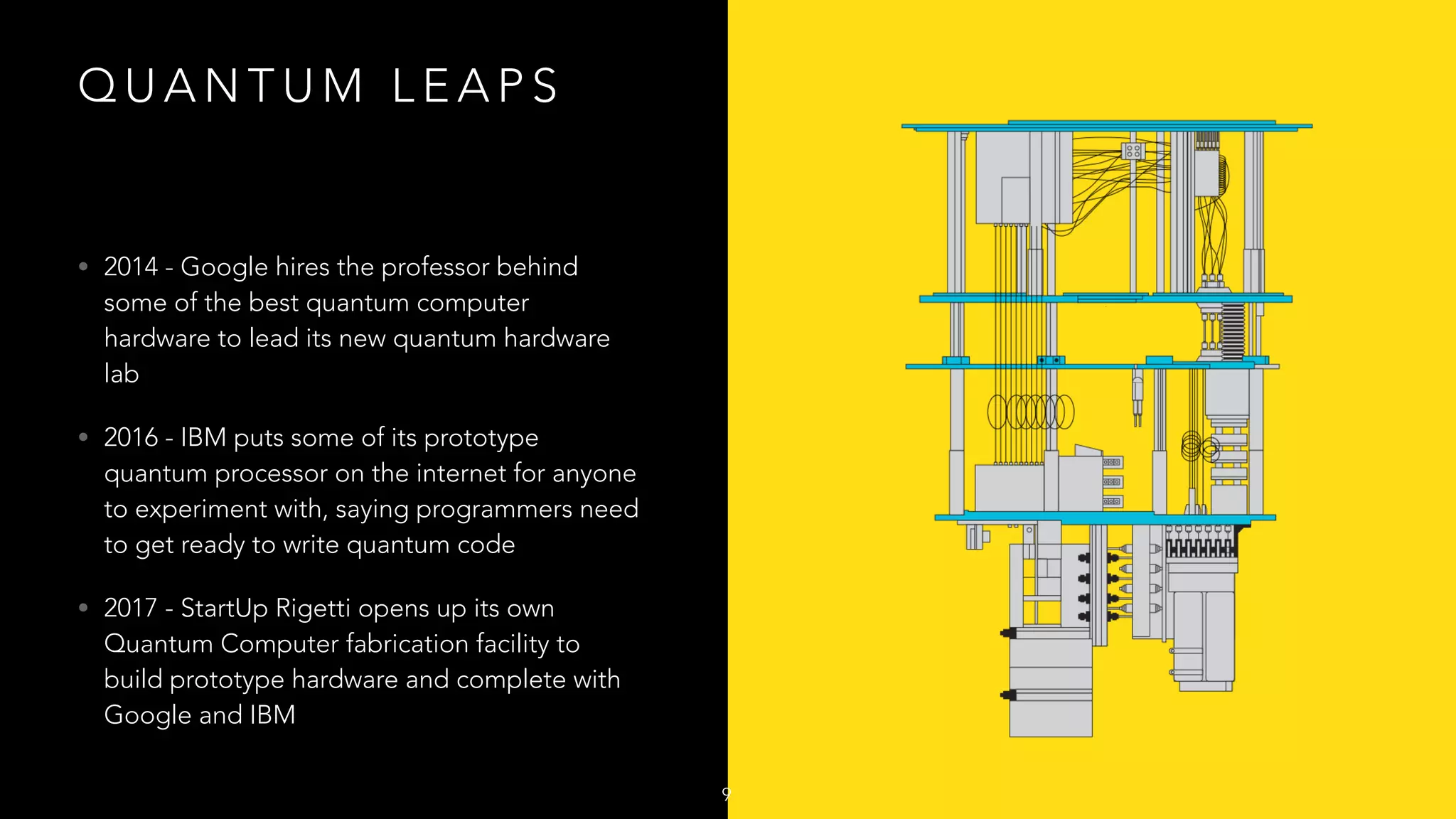 Q U A N T U M L E A P S
• 2014 - Google hires the professor behind
some of the best quantum computer
hardware to lead its new quantum hardware
lab
• 2016 - IBM puts some of its prototype
quantum processor on the internet for anyone
to experiment with, saying programmers need
to get ready to write quantum code
• 2017 - StartUp Rigetti opens up its own
Quantum Computer fabrication facility to
build prototype hardware and complete with
Google and IBM
9
 