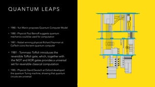 Q U A N T U M L E A P S
• 1980 - Yuri Manin proposes Quantum Computer Model
• 1980 - Physicist Paul Benioff suggests quantum
mechanics could be used for computation
• 1981 - Nobel winning physicist Richard Feynman at
CalTech coins the term quantum computer
• 1981 - Tommaso Toffoli introduces the
reversible Toffoli gate, which, together with
the NOT and XOR gates provides a universal
set for reversible classical computation
• 1985 - Physicist David Deutsch at Oxford developed
the quantum Turing machine, showing that quantum
circuits are universal.
7
 