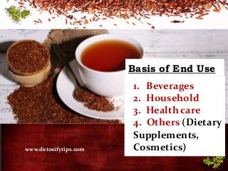 www.detoxifytips.com
1. Beverages
2. Household
3. Health care
4. Others (Dietary
Supplements,
Cosmetics)
Basis of End Use
 