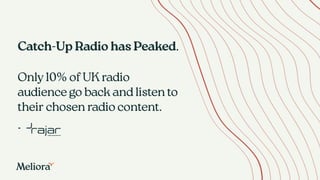 Catch-Up Radio has Peaked.
Only10% of UK radio
audience go back and listen to
their chosen radio content.
-
 