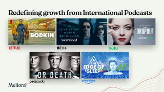 Redefining growth from International Podcasts
 