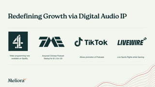 Redefining Growth via Digital Audio IP
Video programming now
available on Spotify,
Allows promotion of Podcasts Live Sports Rights while Gaming
Acquired Chinese Podcast
Startup for $1.2 bn US
 
