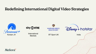 Redefining International Digital Video Strategies
Korean JV
International
Markets
BT Sport UK India
 