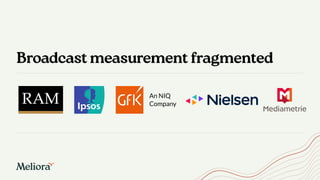 Broadcast measurement fragmented
 