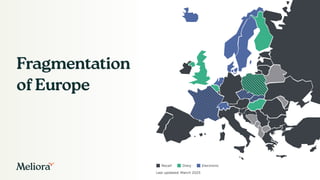 Fragmentation
of Europe
 