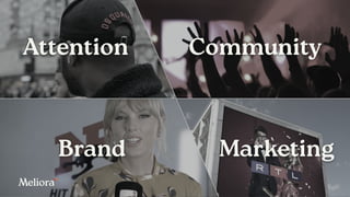 Attention Community
Brand Marketing
 