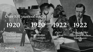 Over 100 years of Radio
1922
Radio Tour Eiffel
First French Broadcast
Radio Station
1922
2LO
British
Broadcasting
Company
1920
KDKA
First American
Broadcast Radio
1920
XWA
First Canadian
Broadcast Radio
 