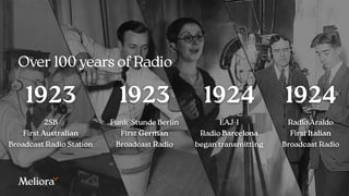 1923
Funk-Stunde Berlin
First German
Broadcast Radio
1923
2SB
First Australian
Broadcast Radio Station
1924
Radio Araldo
First Italian
Broadcast Radio
1924
EAJ-1
Radio Barcelona
began transmitting
Over 100 years of Radio
 
