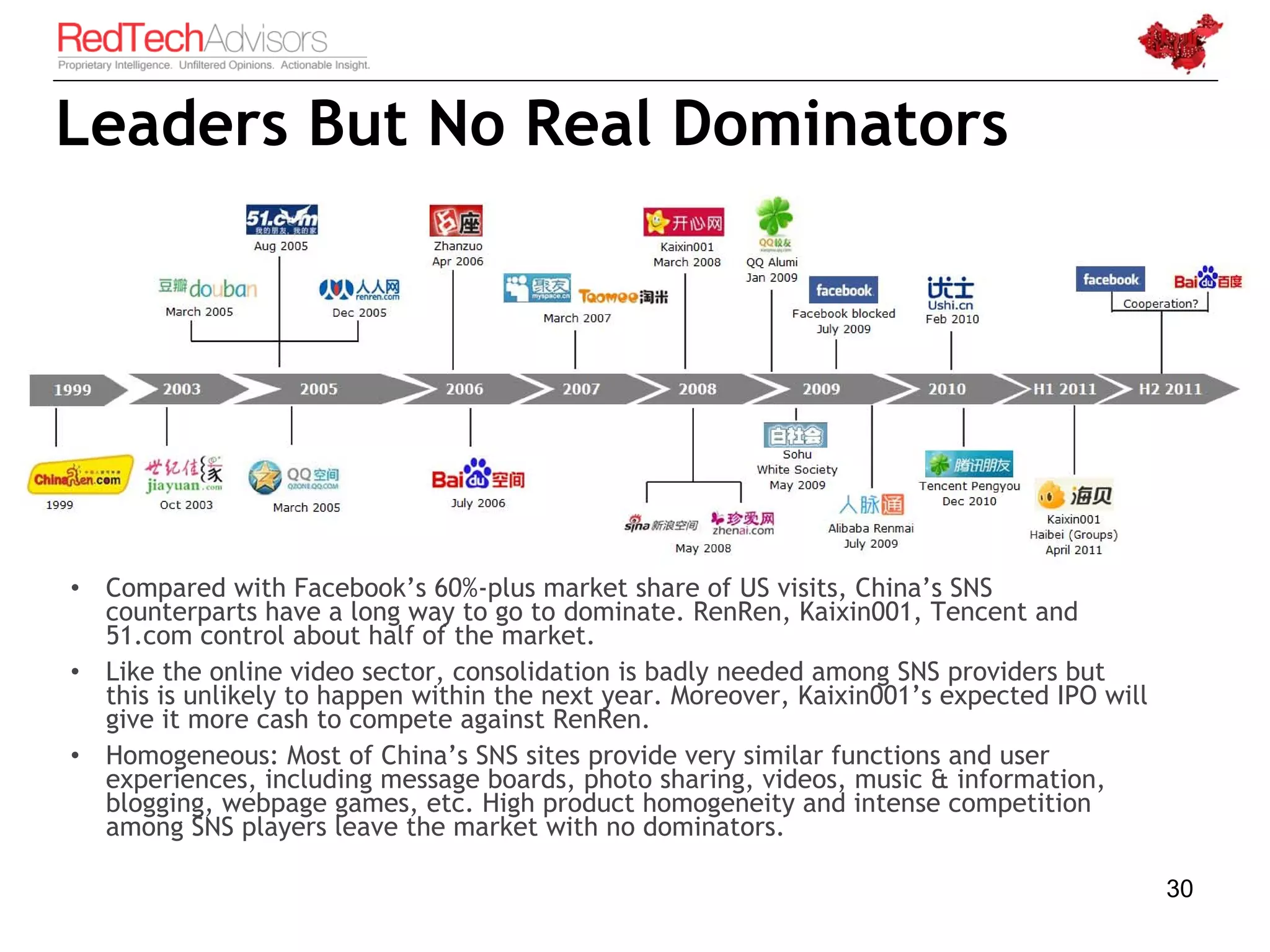 Leaders But No Real Dominators




• Compared with Facebook’s 60%-plus market share of US visits, China’s SNS
  counterparts have a long way to go to dominate. RenRen, Kaixin001, Tencent and
  51.com control about half of the market.
• Like the online video sector, consolidation is badly needed among SNS providers but
  this is unlikely to happen within the next year. Moreover, Kaixin001’s expected IPO will
  give it more cash to compete against RenRen.
• Homogeneous: Most of China’s SNS sites provide very similar functions and user
  experiences, including message boards, photo sharing, videos, music & information,
  blogging, webpage games, etc. High product homogeneity and intense competition
  among SNS players leave the market with no dominators.

                                                                                             30
 