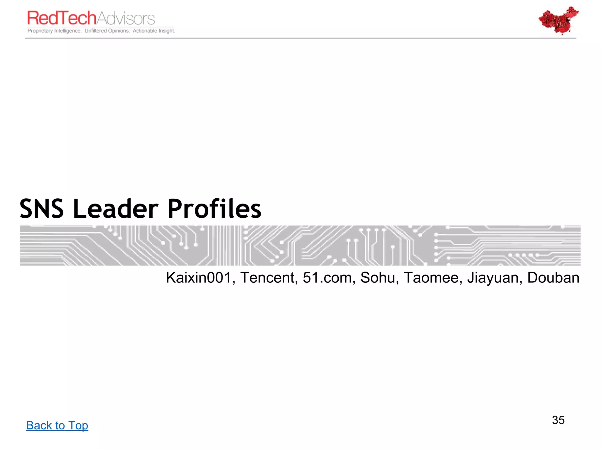 SNS Leader Profiles

              Kaixin001, Tencent, 51.com, Sohu, Taomee, Jiayuan, Douban




Back to Top                                                        35
 