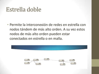 Estrella doble
• Permite la interconexión de redes en estrella con
nodos tándem de más alto orden. A su vez estos
nodos de más alto orden pueden estar
conectados en estrella o en malla.
 