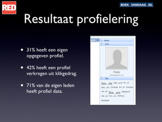 Resultaat profielering 31% heeft een eigen opgegeven profiel. 42% heeft een profiel verkregen uit klikgedrag. 71% van de eigen leden heeft profiel data. 