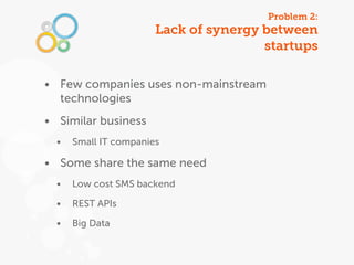 Problem 2:
                       Lack of synergy between
                                       startups

• Few companies uses non-mainstream
  technologies
• Similar business
  •   Small IT companies

• Some share the same need
  •   Low cost SMS backend

  •   REST APIs

  •   Big Data
 