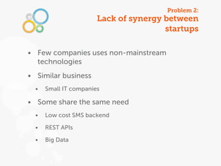 Problem 2:
                       Lack of synergy between
                                       startups

• Few companies...