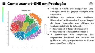 Como usar o t-SNE em Produção
❖ Treinar a t-SNE até chegar em uma
situação onde os grupos estejam bem
separados
❖ Utilizar os valores das variáveis
Dimension 1 e Dimension 2 como target
de duas regressões que utilizem as
features originais do dataset:
➢ Regressão1 -> Target Dimension 1
➢ Regressão2 -> Target Dimension 2
❖ A combinação das respostas das
regressões implicará na posição do
gráﬁco ao lado, que poderá ser utilizado
para classiﬁcar o dígito
 