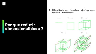 Por que reduzir
dimensionalidade ?
❖ Diﬁculdade em visualizar objetos com
mais de 3 dimensões
1 Dimension 2 Dimensions 3 Dimensions
4 Dimensions 5 Dimensions
 
