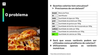 O problema
❖ Quantas calorias tem uma pizza?
➢ Precisamos de um dataset*
brand Marca da Pizza
id Identiﬁcador
mois Quantidade de água por 100g
prot Quantidade de proteína por 100g
fat Quantidade de gordura por 100g
ash Quantidade de farinha não incorporada por 100g
sodium Quantidade de sódio por 100g
carb Quantidade de carboidratos por 100g
cal Quantidade de calorias por 100g
❖ Será que essas variáveis podem ser
utilizadas como preditores de calorias?
❖ Utilizaremos apenas as variáveis
numéricas
* https:/
/data.world/sdhilip/pizza-datasets
 