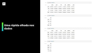 Uma rápida olhada nos
dados
 