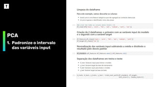 PCA
1. Padronize o intervalo
das variáveis input
 